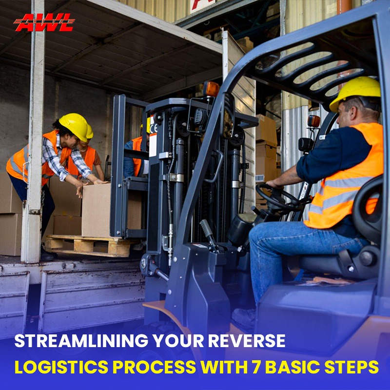 Streamlining Your Reverse Logistics Process With 7 Basic Steps